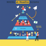 Drive Social Media Pyramid Scheme: Uncovering the Truth Behind the Buzz